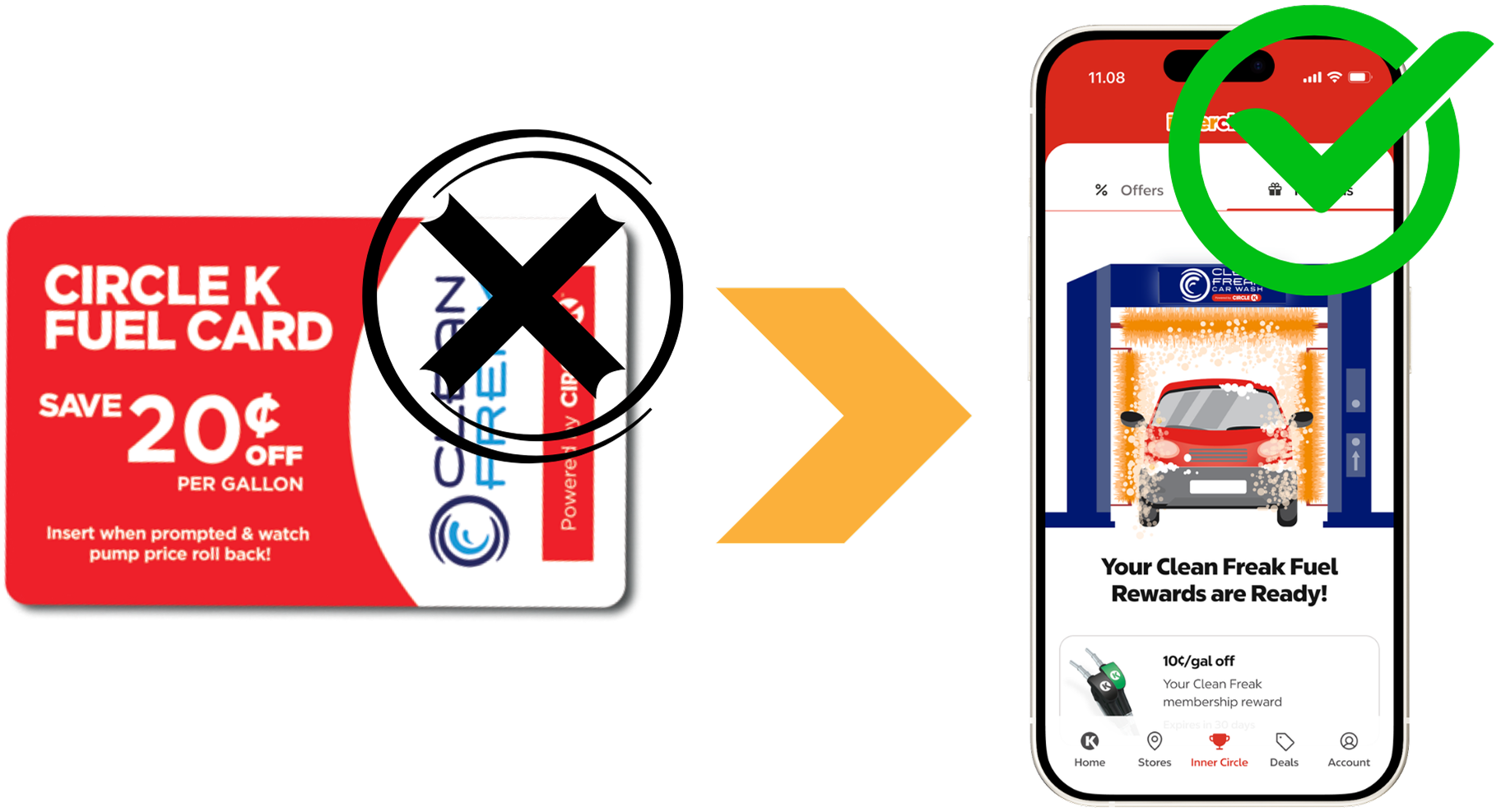 car inside a touchless car wash tunnel